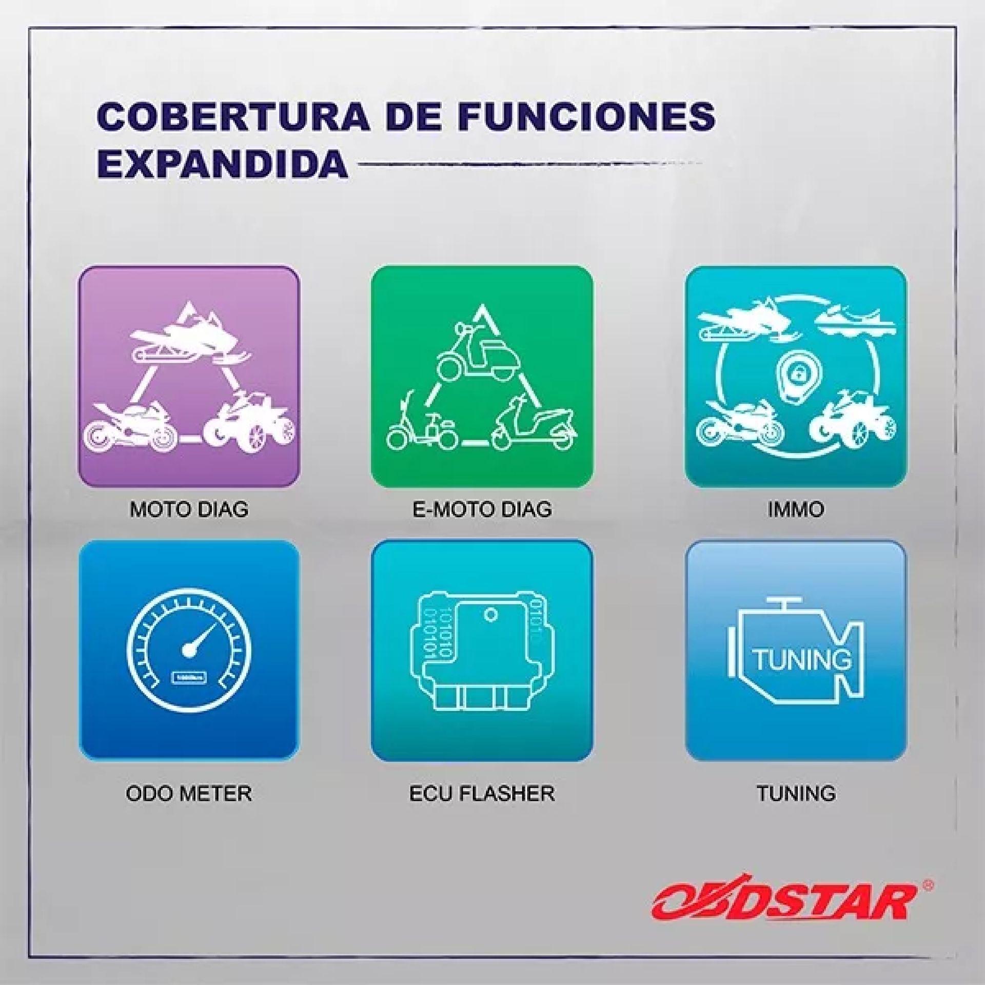 MS80 ESCANER MOTO BASICO OBDSTAR MS80 ESCANER MOTO BASICO OBDSTAR