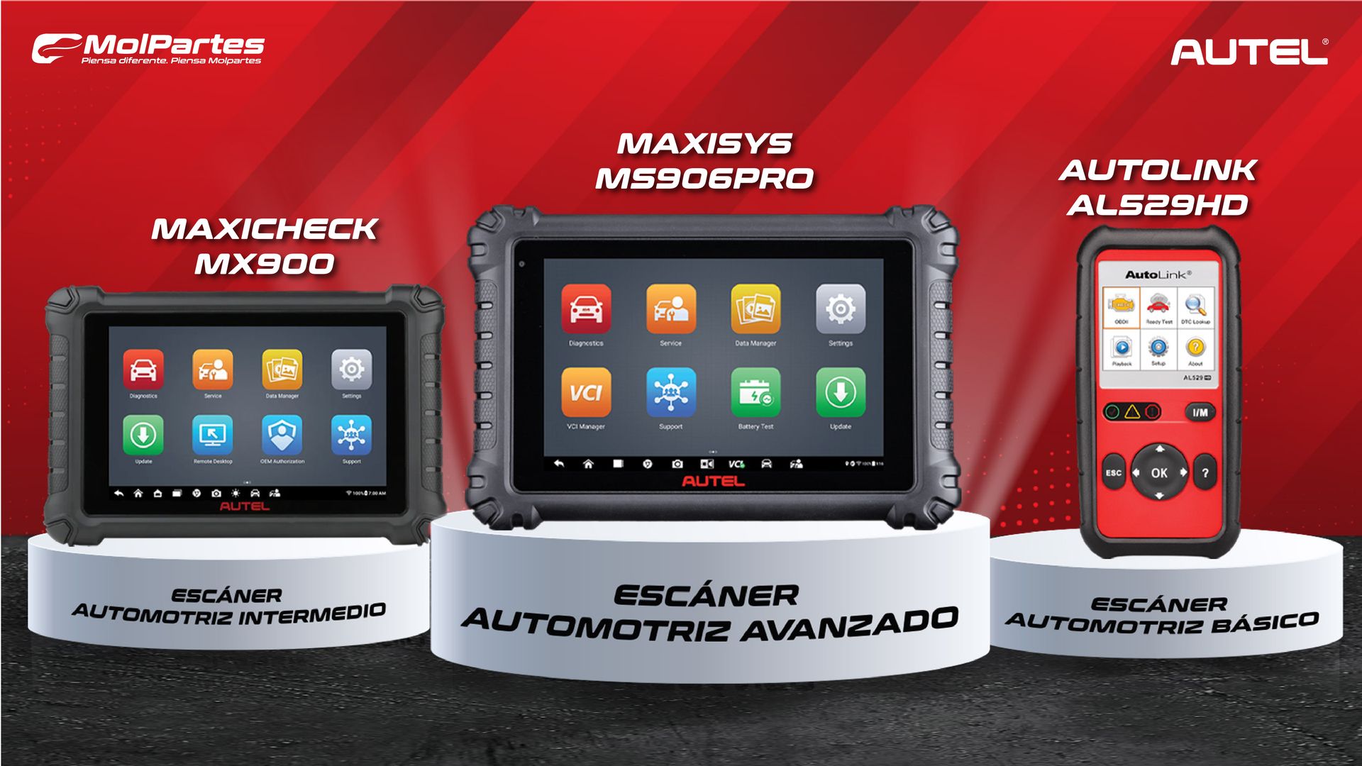 escáner automotriz escáner automotriz